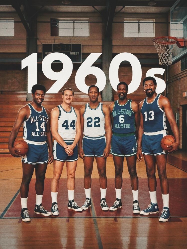 九游APP下载-AI盘点NBA各年代代表性球员：詹杜库领衔10年代 新生代东约字亚兔